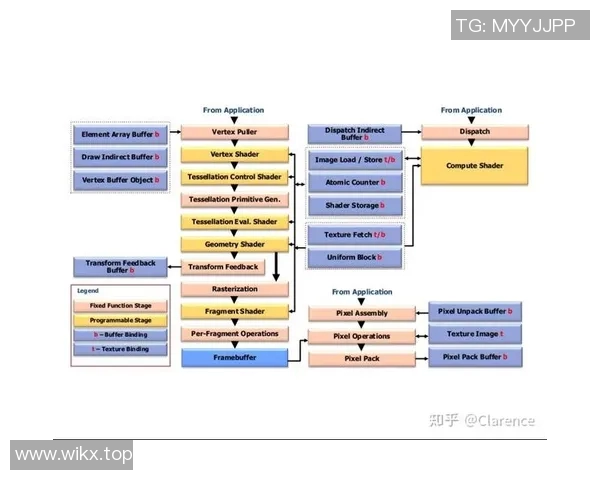 预测:巴黎胜率几何?数据模型告诉你答案