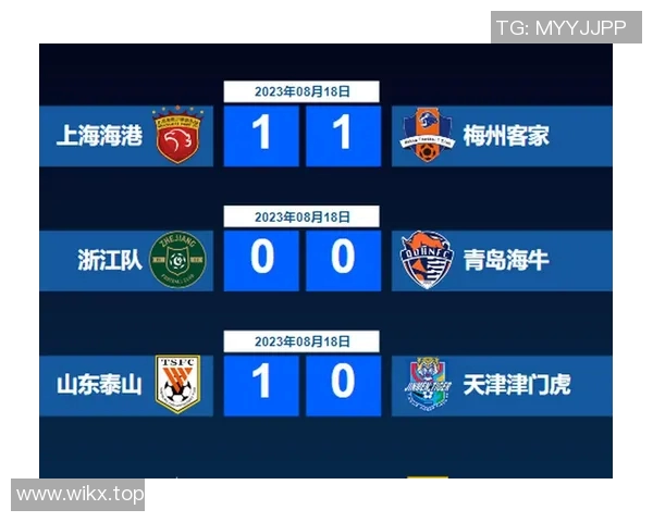 中超战报：最新一轮比赛精彩集锦