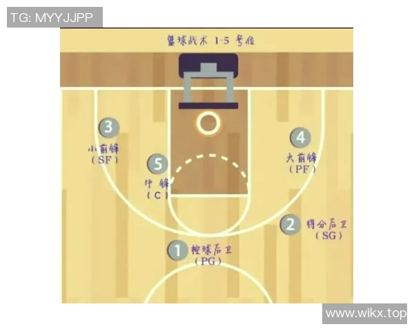 NBA球队教练战术风格对比赛影响