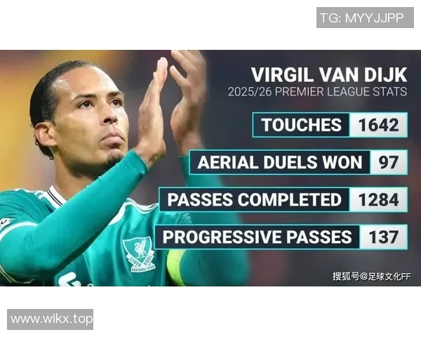 英超联赛球员传控数据及比赛表现