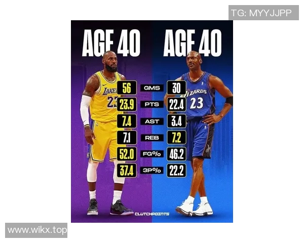 五年对比：詹姆斯数据全面进化！